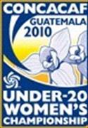 CONCACAF U20 여자선수권