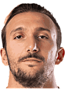 잔루카 디 치아라