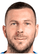 Nemanja 안토노프