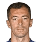 Nikola 시르코비치