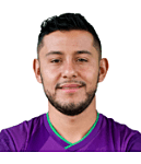 크리스티안 알렉산데르 히메네스 마르티네스