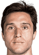 페데리코 치에사