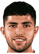 다니엘 곤잘레스