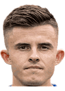 카롤 니엠지츠키