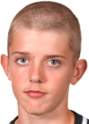 안드레아스 Nibe