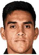 리카르도 구티에레스