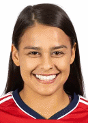 Maria Paula Coto Gonzalez