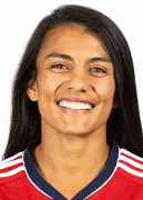 Gabriela Guillen Alvarez