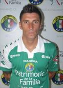 Marco Antonio 메델