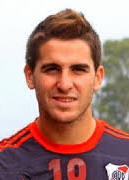 레안드로 치치졸라