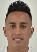 크리스티안 쿠에바