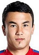 Dilmurat Mawlanniyaz