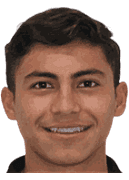 Jorge Luis Guzman Rodriguez