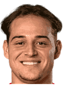 니콜라 세쿨로프