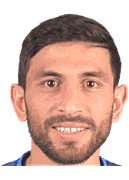 살레 알 하르티