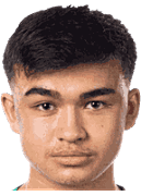 알렉산더 Thongla-Iad Warneryd