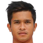 Muhammad Zulfahmi Mohd Arifin