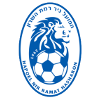 Ironi Ramat Hasharon Women's