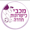 Maccabi Kishronot Hadera Women's