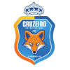 Cruzeiro-PB U20