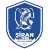 Siran Yildizspor