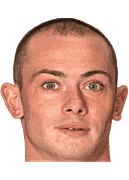 Theodore 아치발드