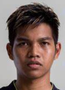 Mohamad Izwan bin Mahbud