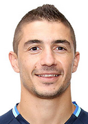 Dimitrios 크리스토피