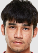 Chatmongkol Tongkiri