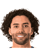 세자르 사울 우에르타 발레라