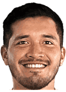 Jhohan Francisco Gutierrez Oliveira