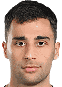 Theodosis 마케라스