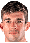 이케르 알바레즈