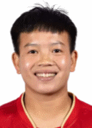 Thi My Anh 응우옌