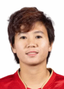 Tuyet Dung Nguyen Thi