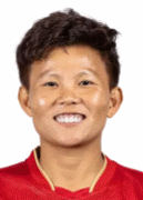 Bich Thuy Nguyen Thi