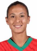 입티삼 즈라이디