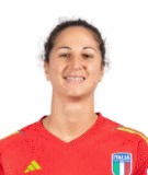 프란체스카 두란테