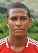 Manoel dos Santos Filho, Itaparica