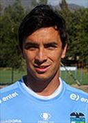 카를로스 Escobar