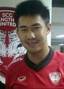 Sarawut Kanlayanabandit