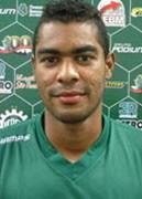 Diogo Jurandir Batista