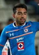 후안 가르시아 산초