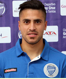 다니엘 알레한드로 프랑코