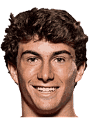 미켈 고티 로페스