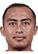 Dimas Saputra
