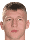 보리스 디미트로프