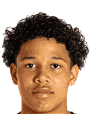 알렉산더 뢰싱-렐레시트