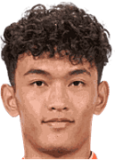 Phumeworapol Wannabutr