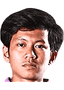 Mohammad Afganiladin